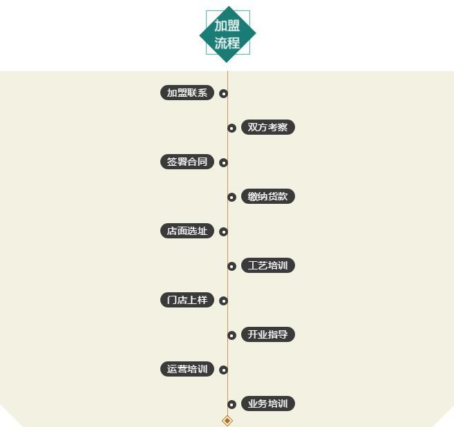 恒峰g22(国际)官网入口-天天有惊喜